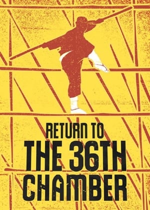 Return to the 36th Chamber 1980 Hindi Dual Audio | Hindi Dubbed Movie BluRay [1GB]